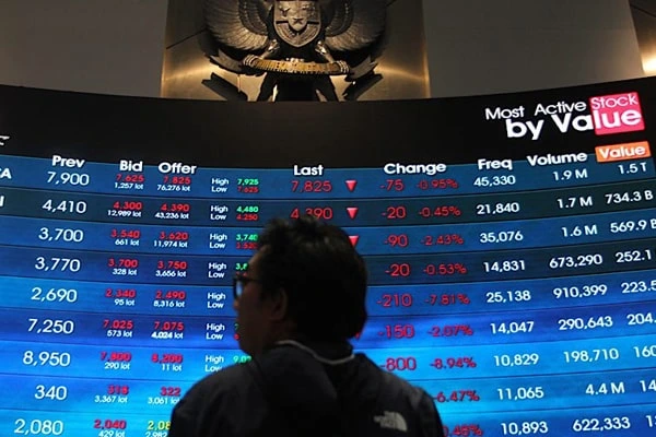 Daftar Saham yang Didepak dari BEI 2025, Apa Saja Risikonya untuk Pemegang Saham