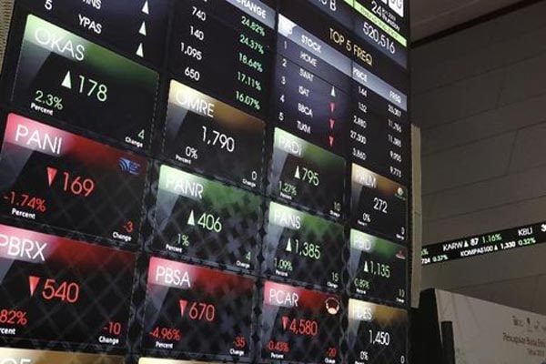 6 Saham Pilihan Hari Ini 30 Juni 2025 Peluang Cuan di Tengah Sinyal Pemangkasan Suku Bunga The Fed