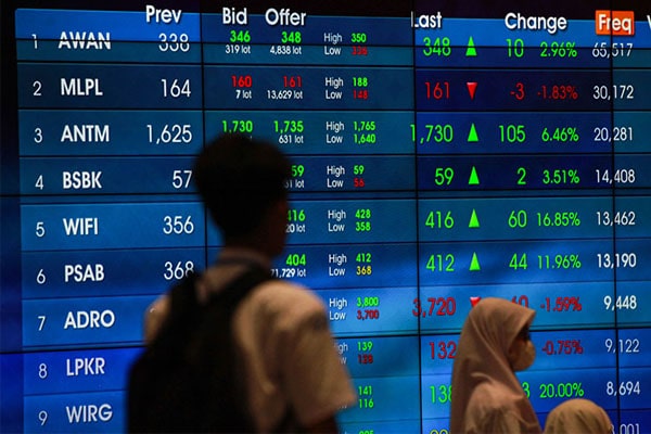 10 Saham Unggulan Mirae Asset & FIMA: Rekomendasi 4 Juli 2025