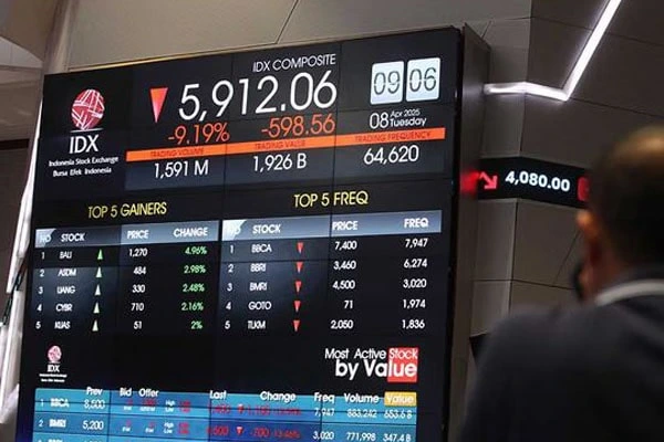 Promosi Saham Tak Bisa Lagi Asal-asalan, OJK Resmi Atur Kerja Sama Sekuritas dan Influencer